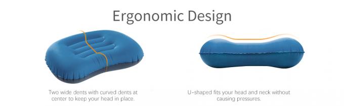 ergonomik dizayn